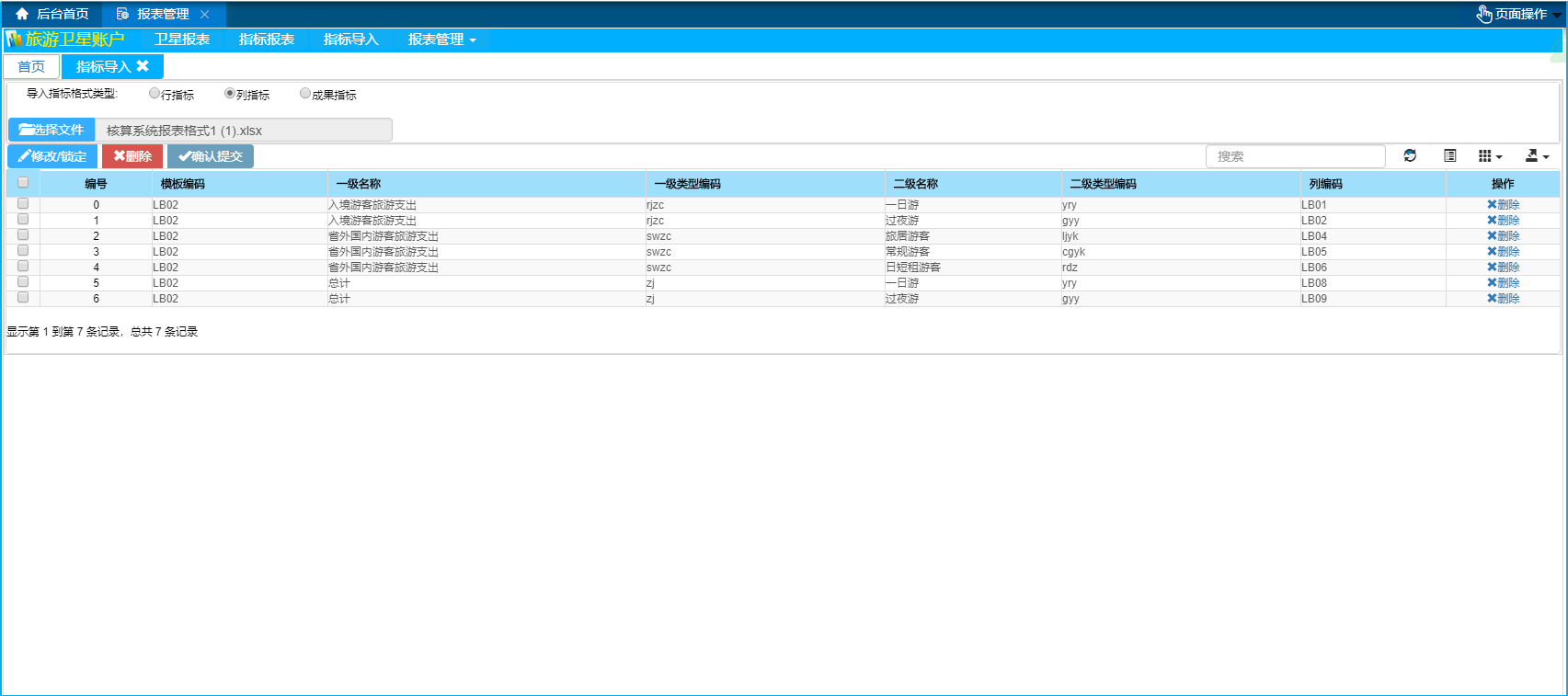 数字可视化分析